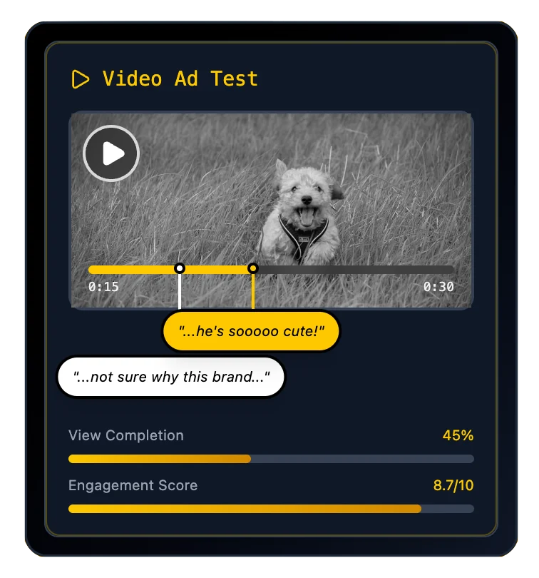 Test Any Stimulus
