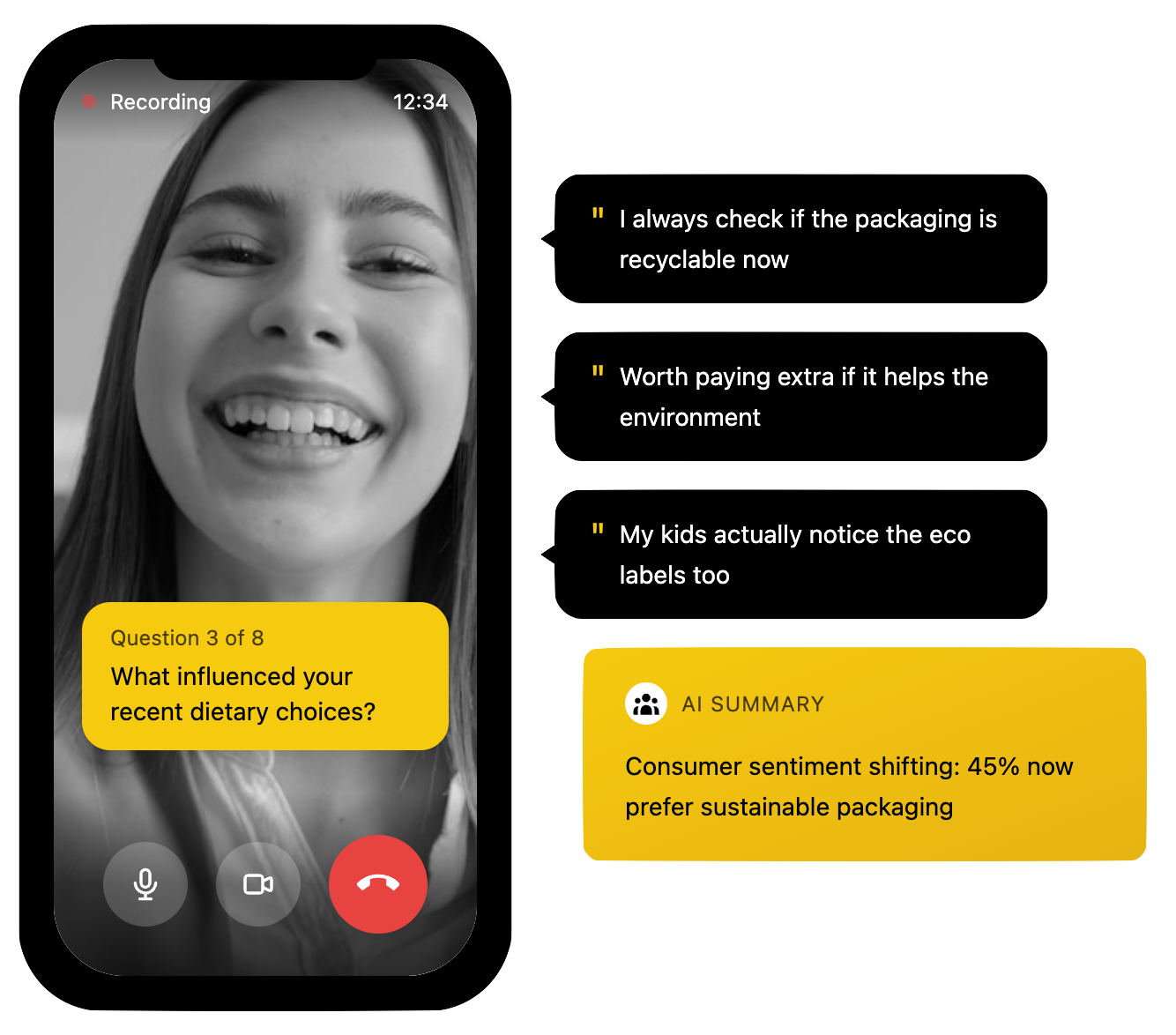 AI Customer Insights