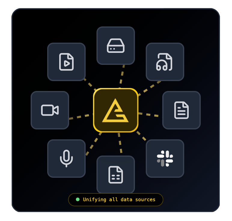 build on your existing research